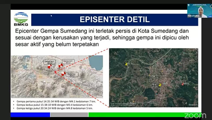Sumedang Diguncang Gempa Tektonik M 4,8, BMKG: Warga Tetap Tenang Tidak Terpengaruh Isu
